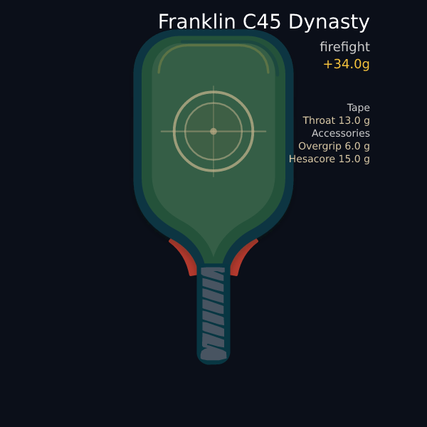 Franklin C45 Dynasty setup preview