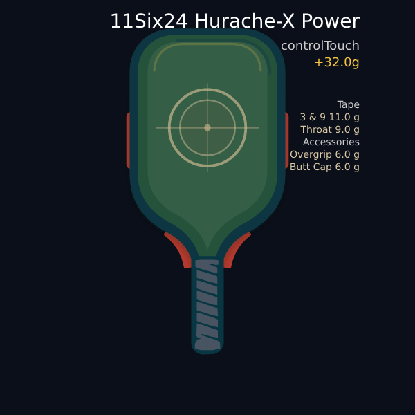 11Six24 Hurache-X Power setup preview