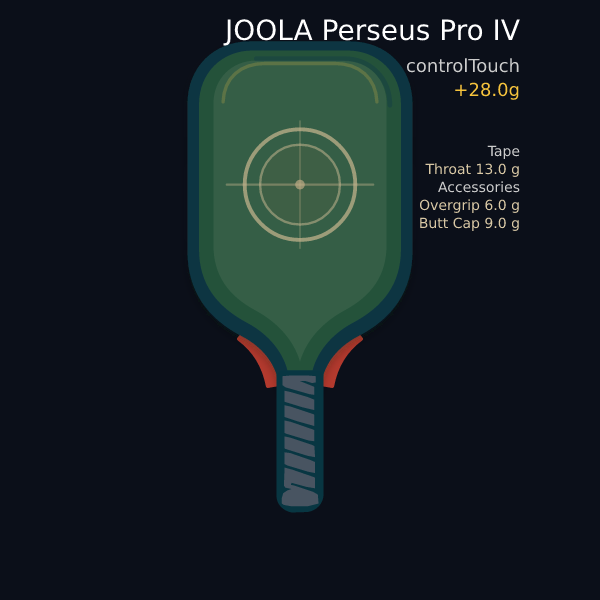 JOOLA Perseus Pro IV setup preview