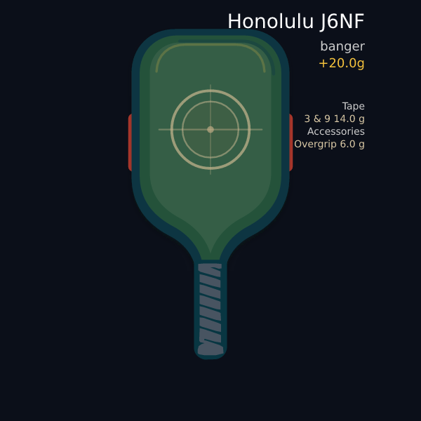 Honolulu J6NF setup preview