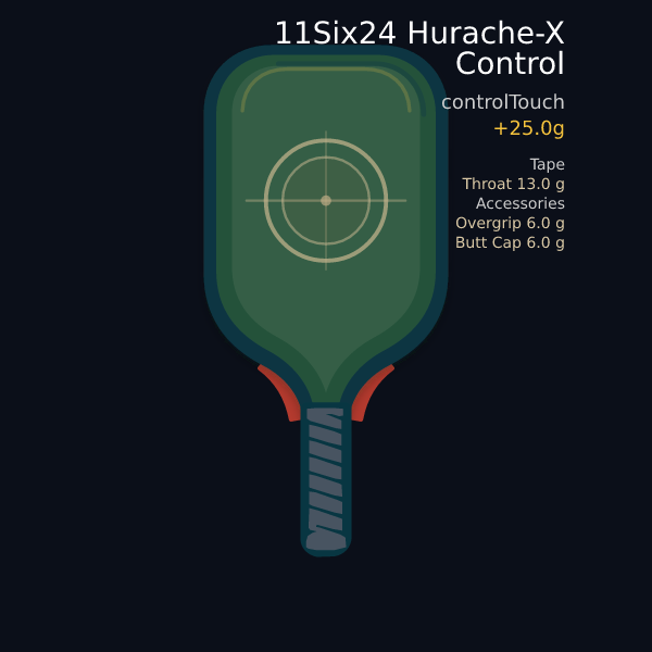 11Six24 Hurache-X Control setup preview