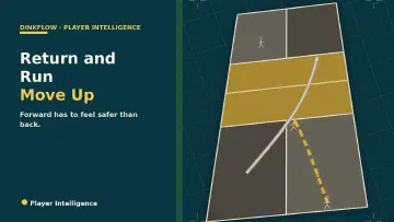 Return and Run in Pickleball: Why Your Partner Stays at the Baseline