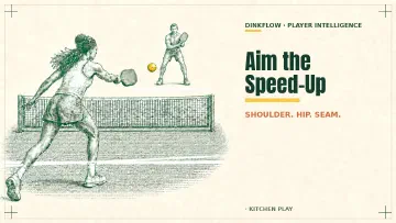 Where to Aim Speed-Ups in Pickleball (Stop Feeding the Blocker)